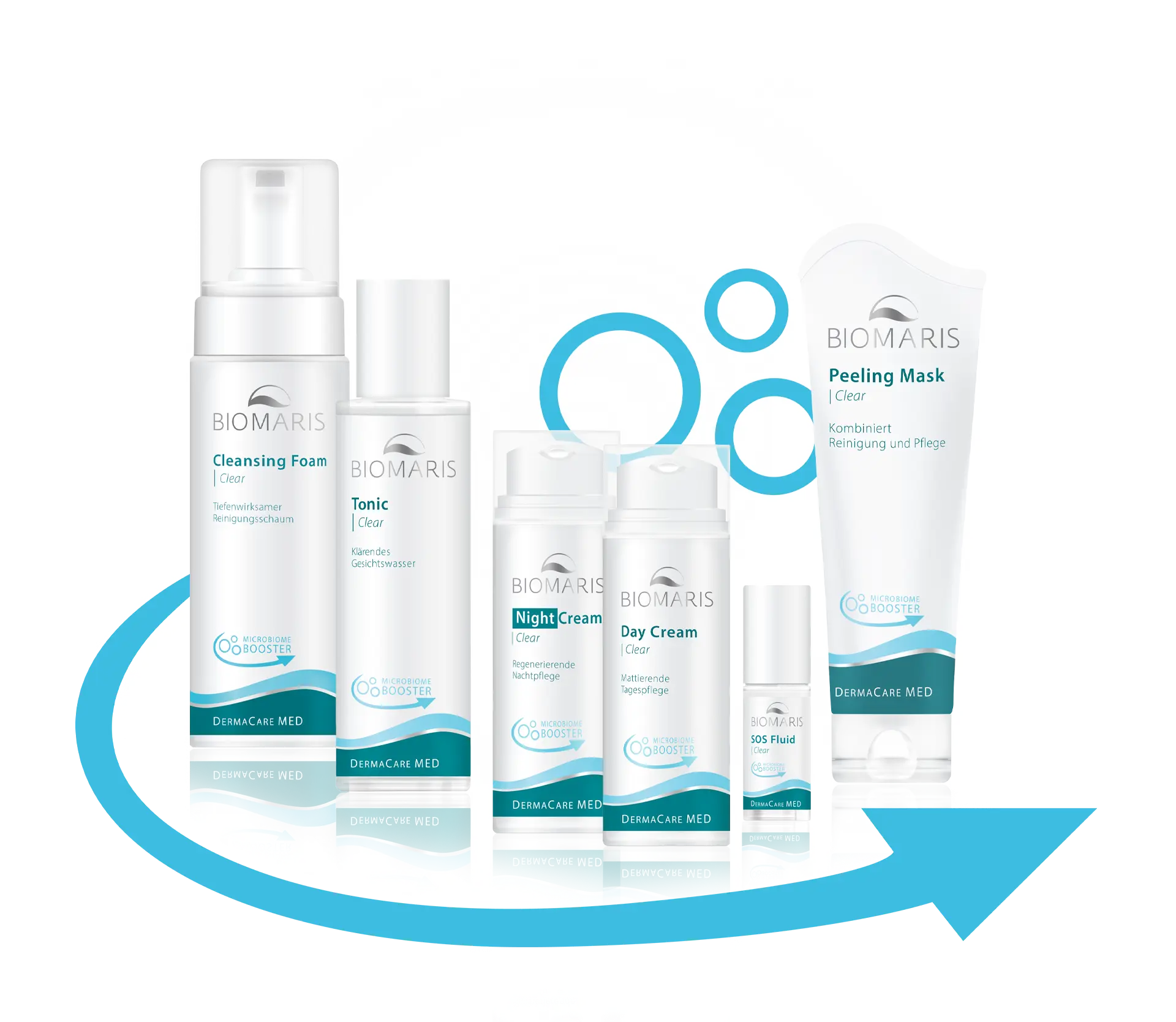 Gruppenbild aller Produkte der DermaCare MED Clear Pflegelinie mit dem Microbiome Booster von BIOMARIS.